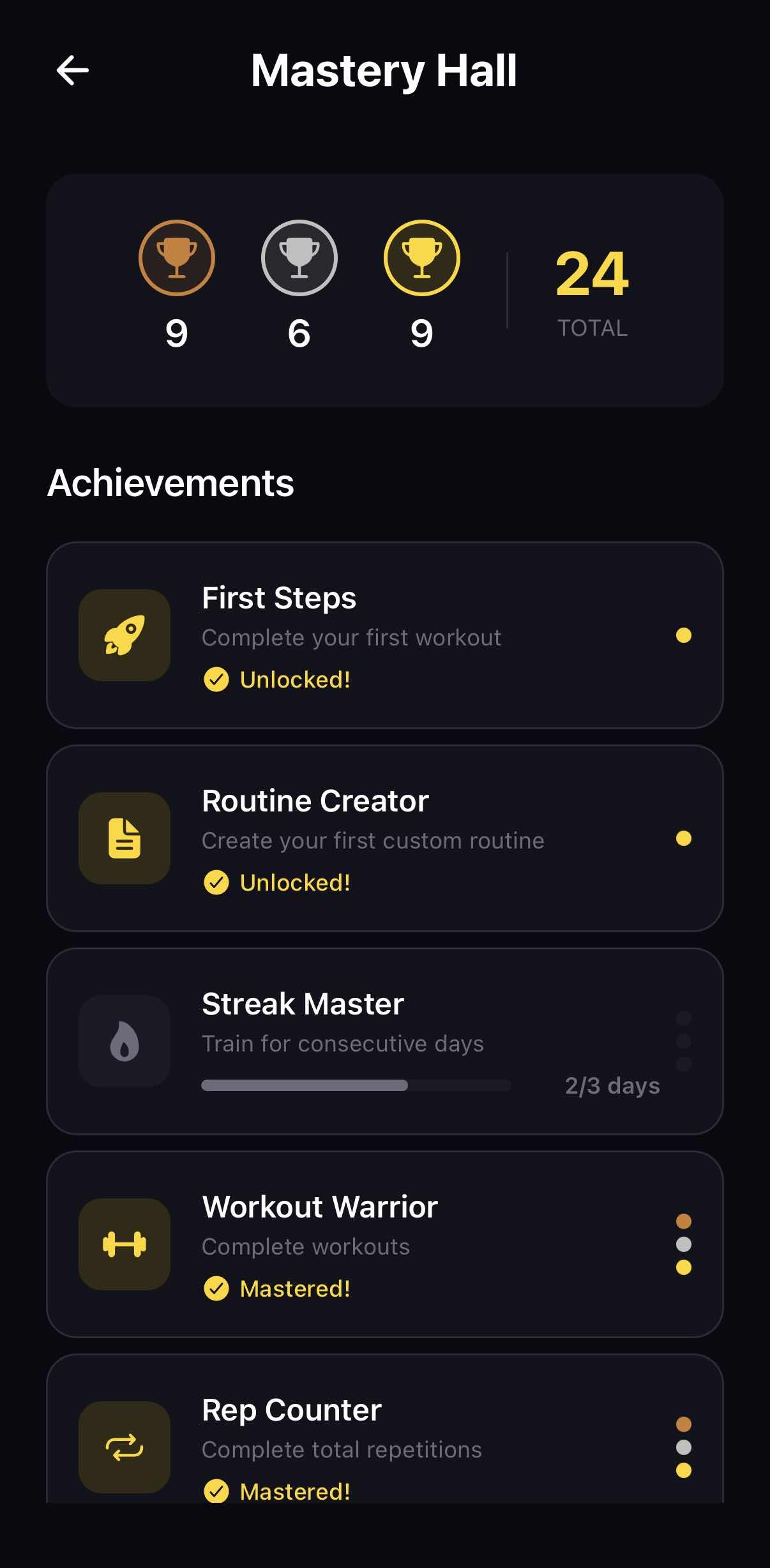 Calixia Achievements